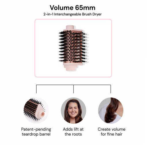 Multi-Volume 65mm Attachment - Image 3