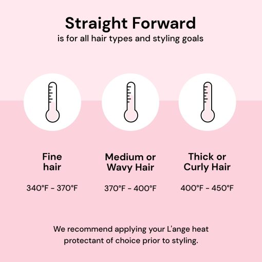 Straight Forward - Image 4